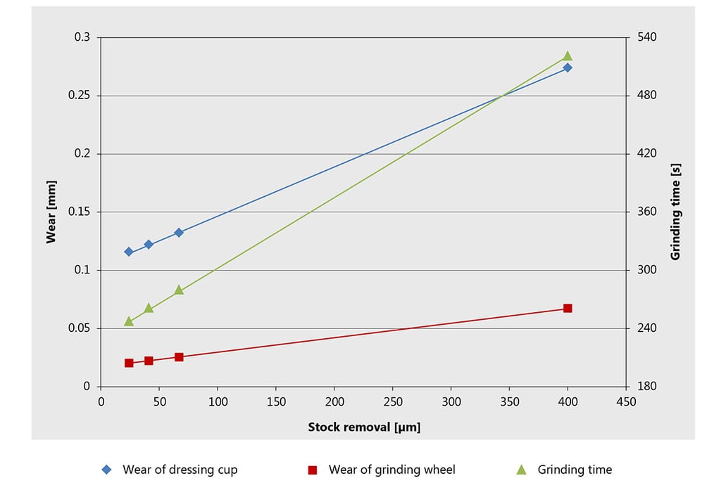 pcd-machining4